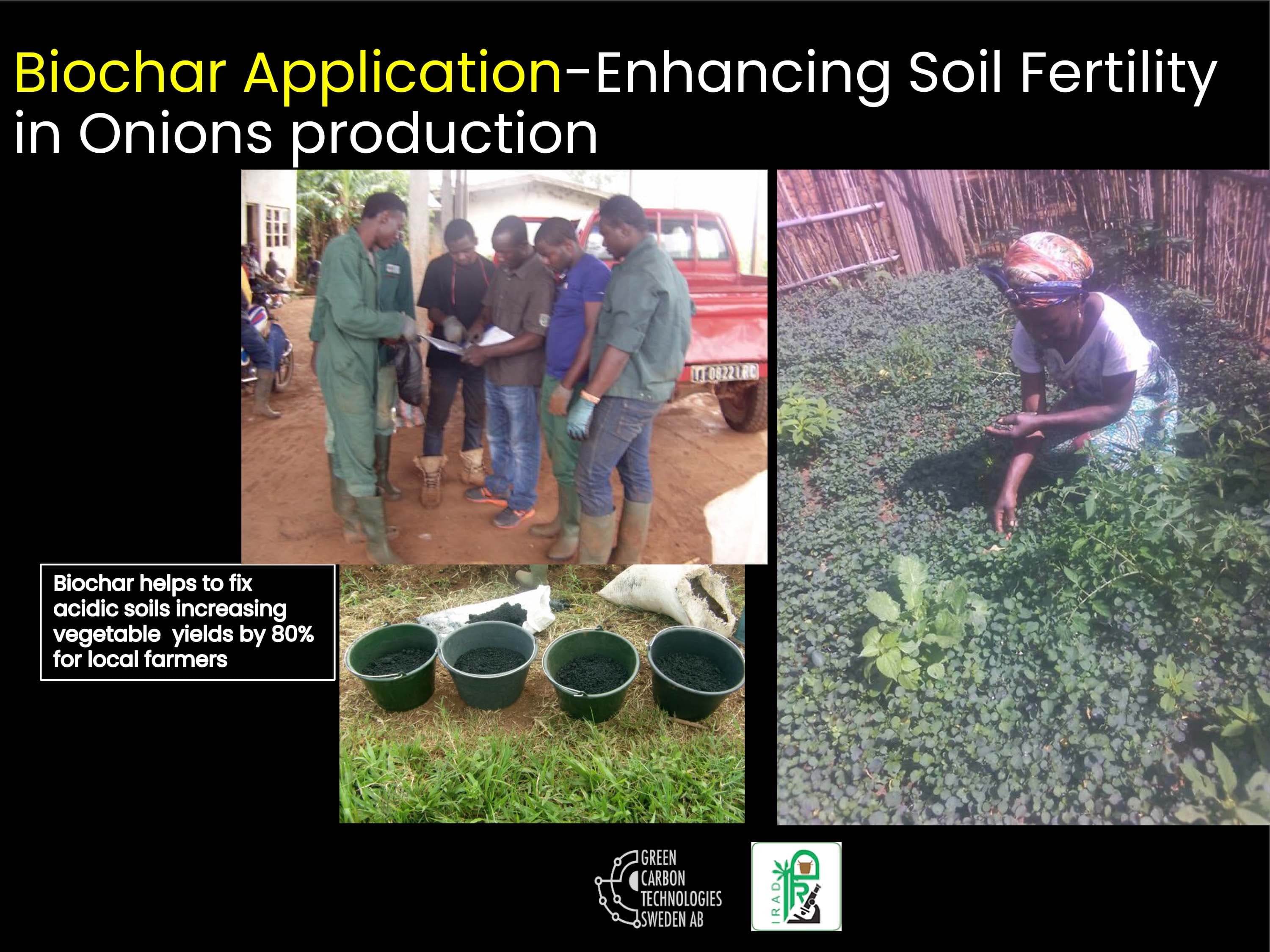 Field partnership